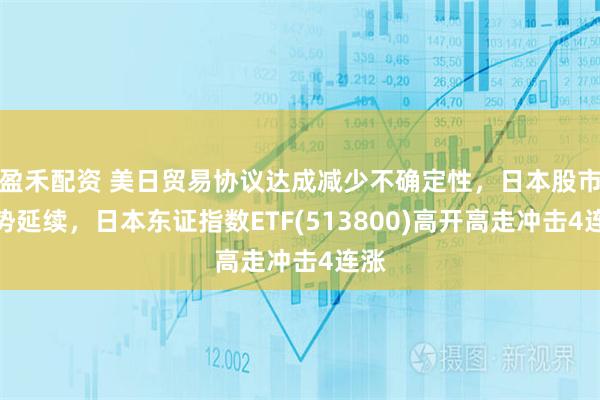 盈禾配资 美日贸易协议达成减少不确定性,日本股市涨势延续,日本东证指数ETF(513800)高开高走冲击4连涨